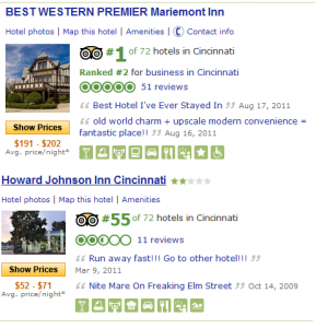 Cincinnati hotels - best & worst