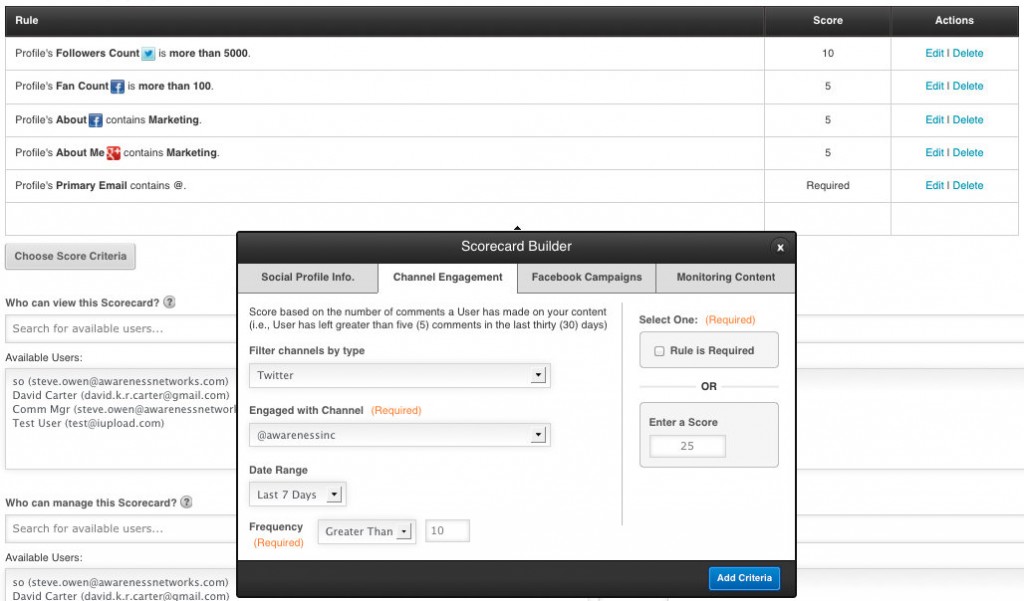 Awareness Social Authority Dashboard